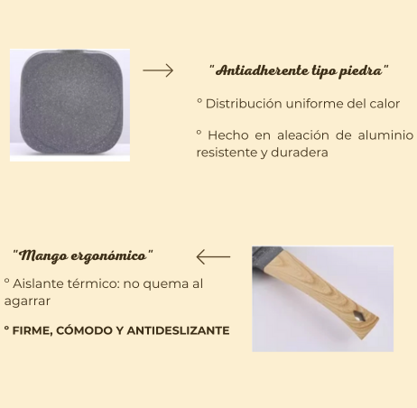 Sarten De 4 Puestos Antiadherente